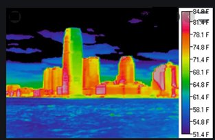 heat pollution Urban HEat Islands